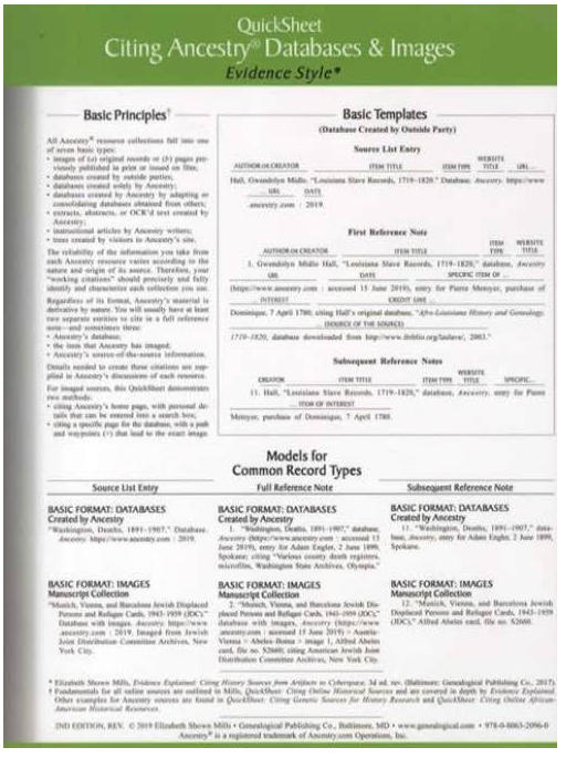 QuickSheet: Citing Ancestry.com Databases & Images