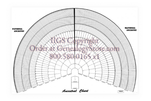 Ancestral Charts