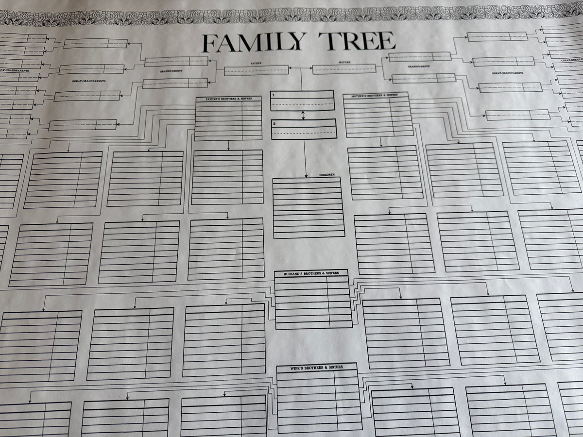 Descendants Example Large Descendants Wall Chart – International Institute of Genealogical ...