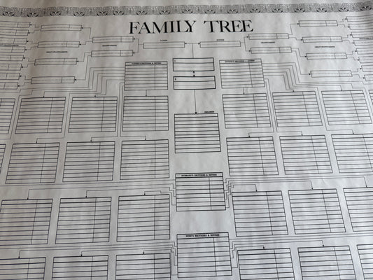 Large Descendants Wall Chart